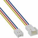 InLine® 33328L Lüfterkabel Verlängerung,...