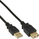InLine® 34650S USB 2.0 Verlängerung, Stecker /...