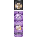 Gliss Kur Hair Repair Express-Repair-Sp&uuml;lung Winter...
