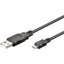 Goobay 93918 USB 2.0 Hi-Speed Kabel, Schwarz, 1 m - USB...
